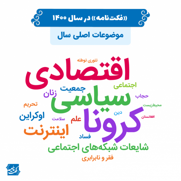 Factnameh-1400-4-top-topics-w-600x600