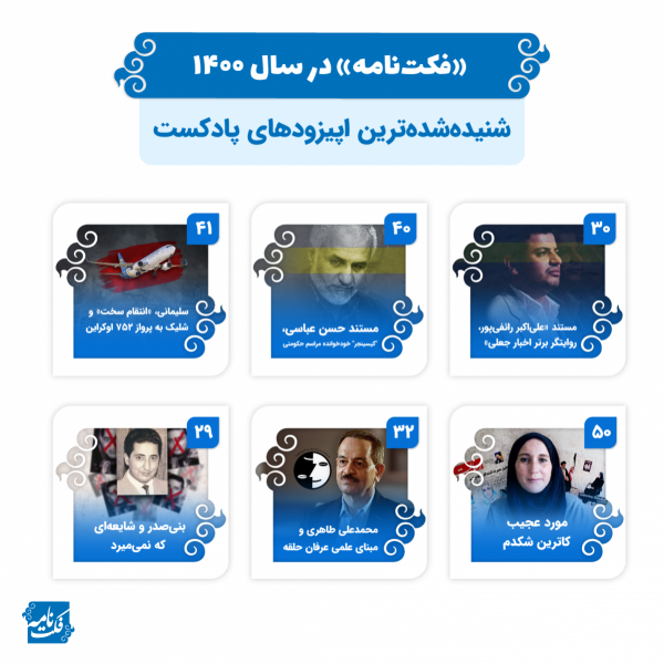 Factnameh-1400-7-podcast-w-600x600