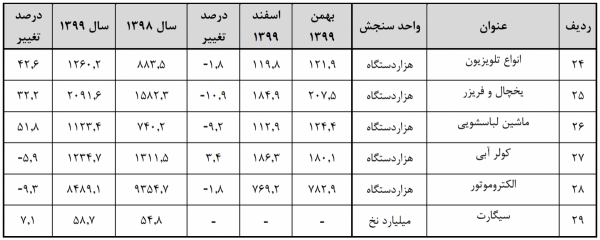 Iran-cigaret-1-600x240
