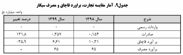 Iran-cigaret-2-600x182
