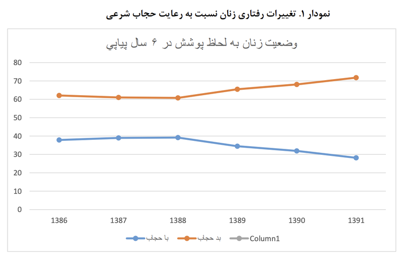 hijab-survey-1