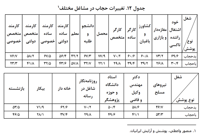 hijab-survey-3